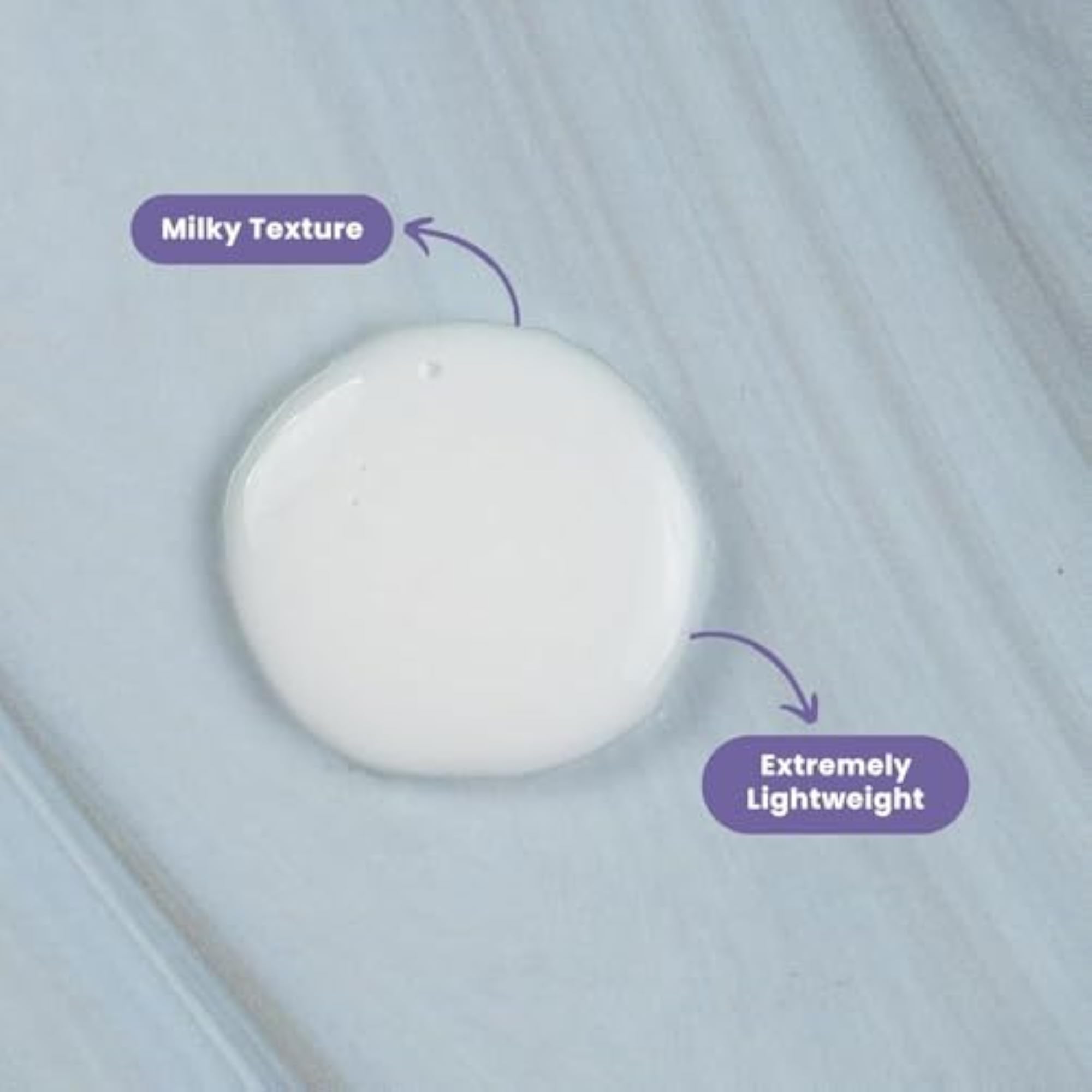 Body Lotion in Roll On with Shea Butter, 75 ml
